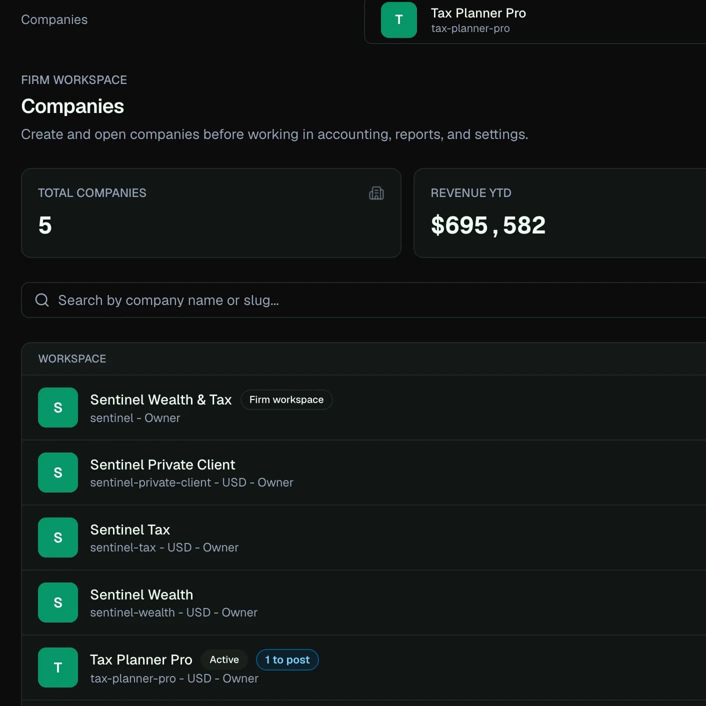 LedgerHQ firm workspace showing every managed company and what is unfinished on each