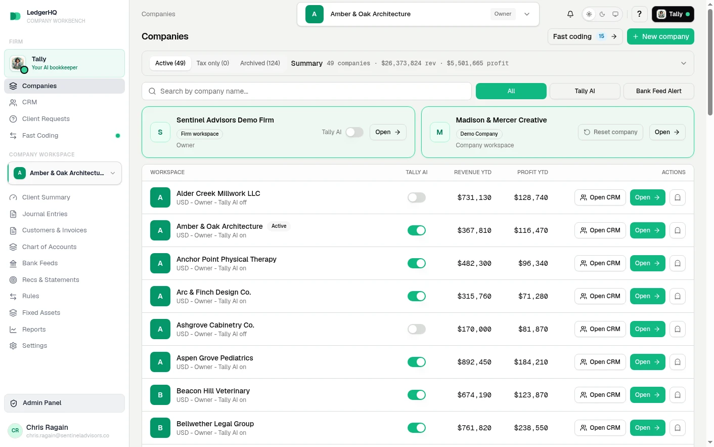 LedgerHQ firm workspace showing every managed company